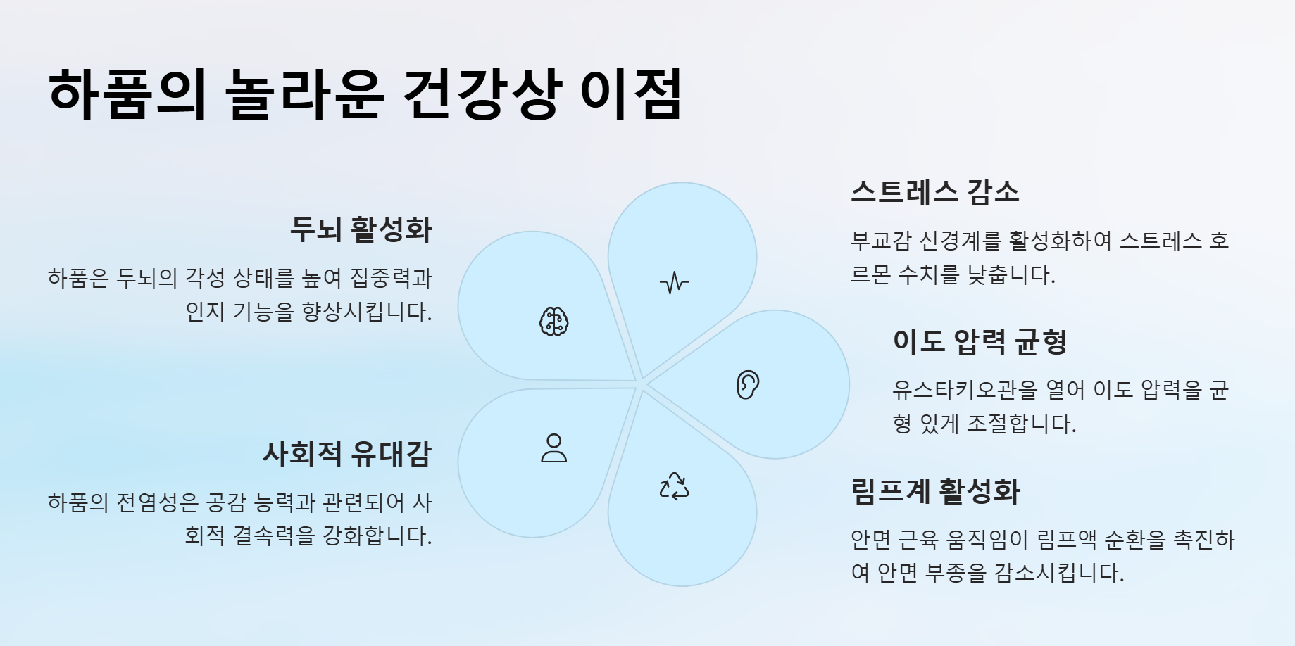 하품하면 왜 눈물이 날까? - 알고 보면 뇌의 SOS 신호?! - 하품과 눈물에 관한 재미있는 사실들 - 하품의 놀라운 건강상 이점과 눈 건강을 위한 꿀팁! 하품하면 왜 눈물이 날까? - 알고 보면 뇌의 SOS 신호?!