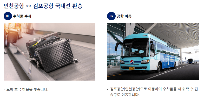 김포공항-인천공항-환승-대중교통-이동-안내