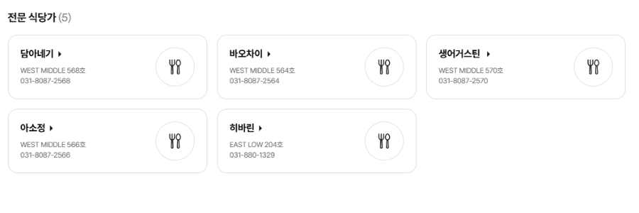 여주 프리미엄 아울렛 명품 매장 브랜드 휴점일 및 연락처 정보0 3 img