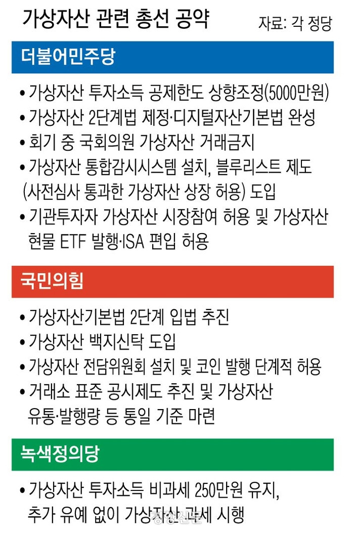 가상자산 유예법