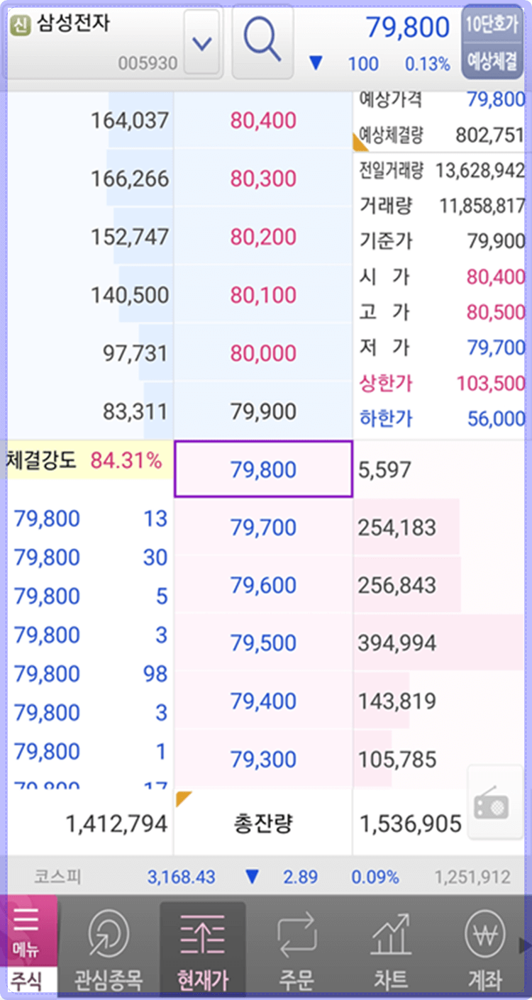 삼성전자-호가창-영웅문S