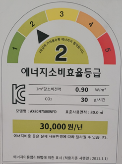  냉장고 에너지 1등급은 2등급 대비 전기 요금이 낮을까?