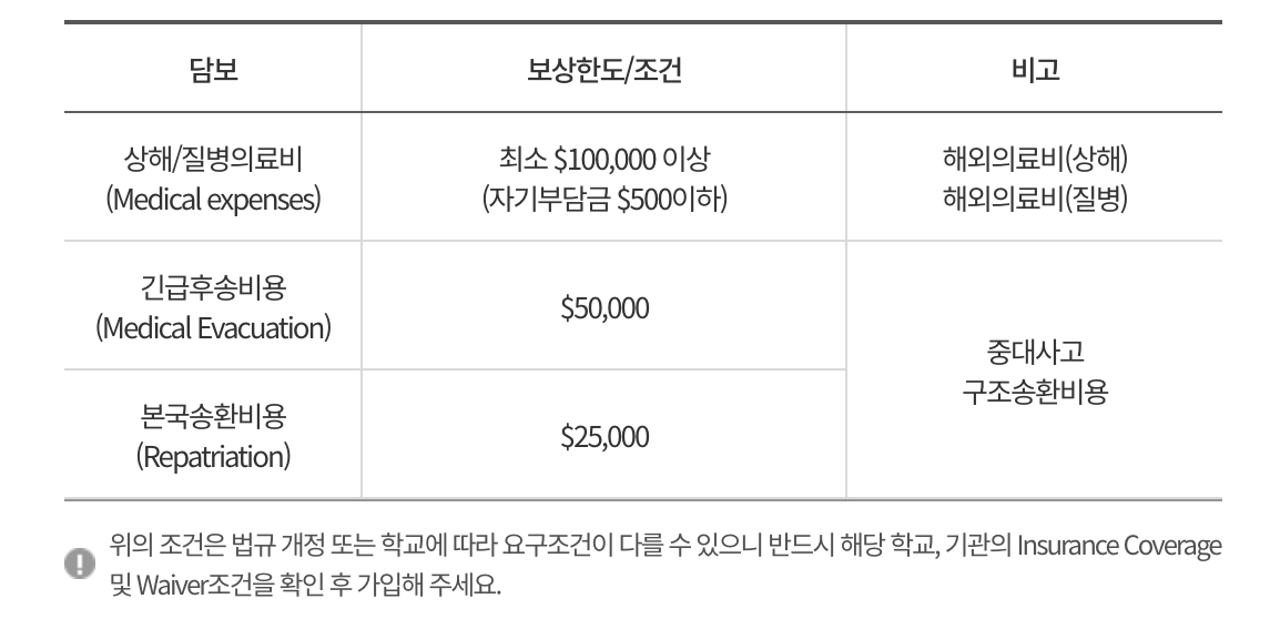 선택가입 가능