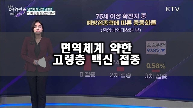 면역체계 약한 고령층 백신 접종 소용없는 물백신