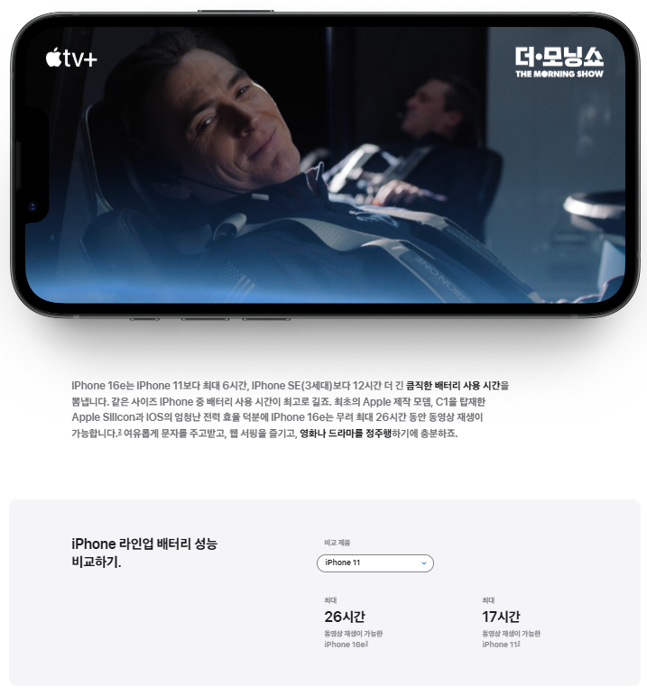아이폰16e