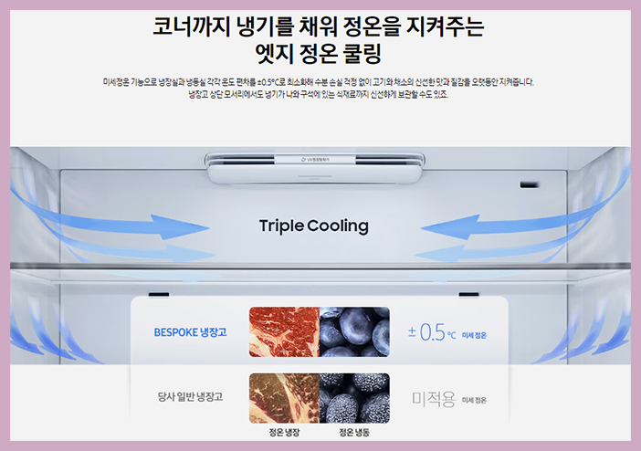 RF60DB9KF1AP RF60DB9KF2AP 차이점과 가격비교 해보기