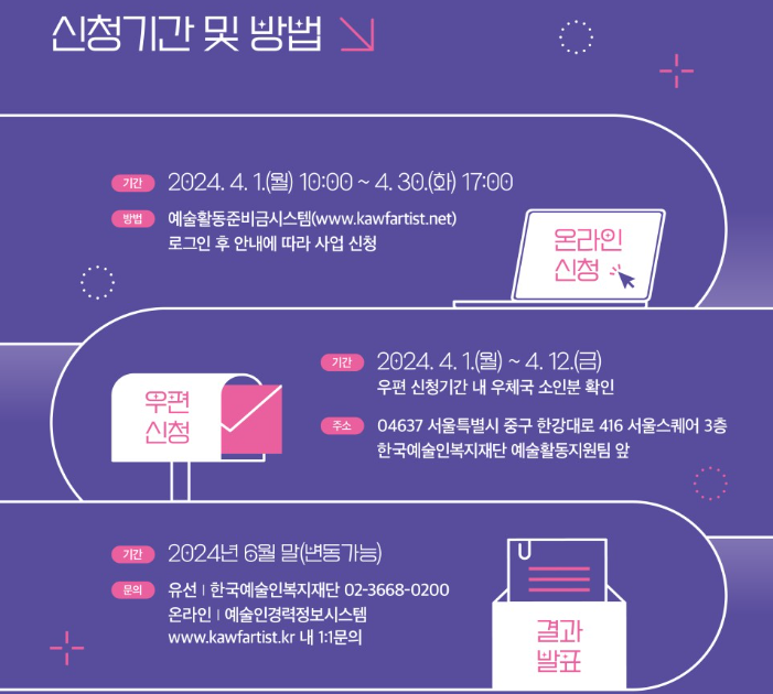 예술의 꿈을 키우는 따뜻한 지원 300만원 문체부의 예술활동준비금