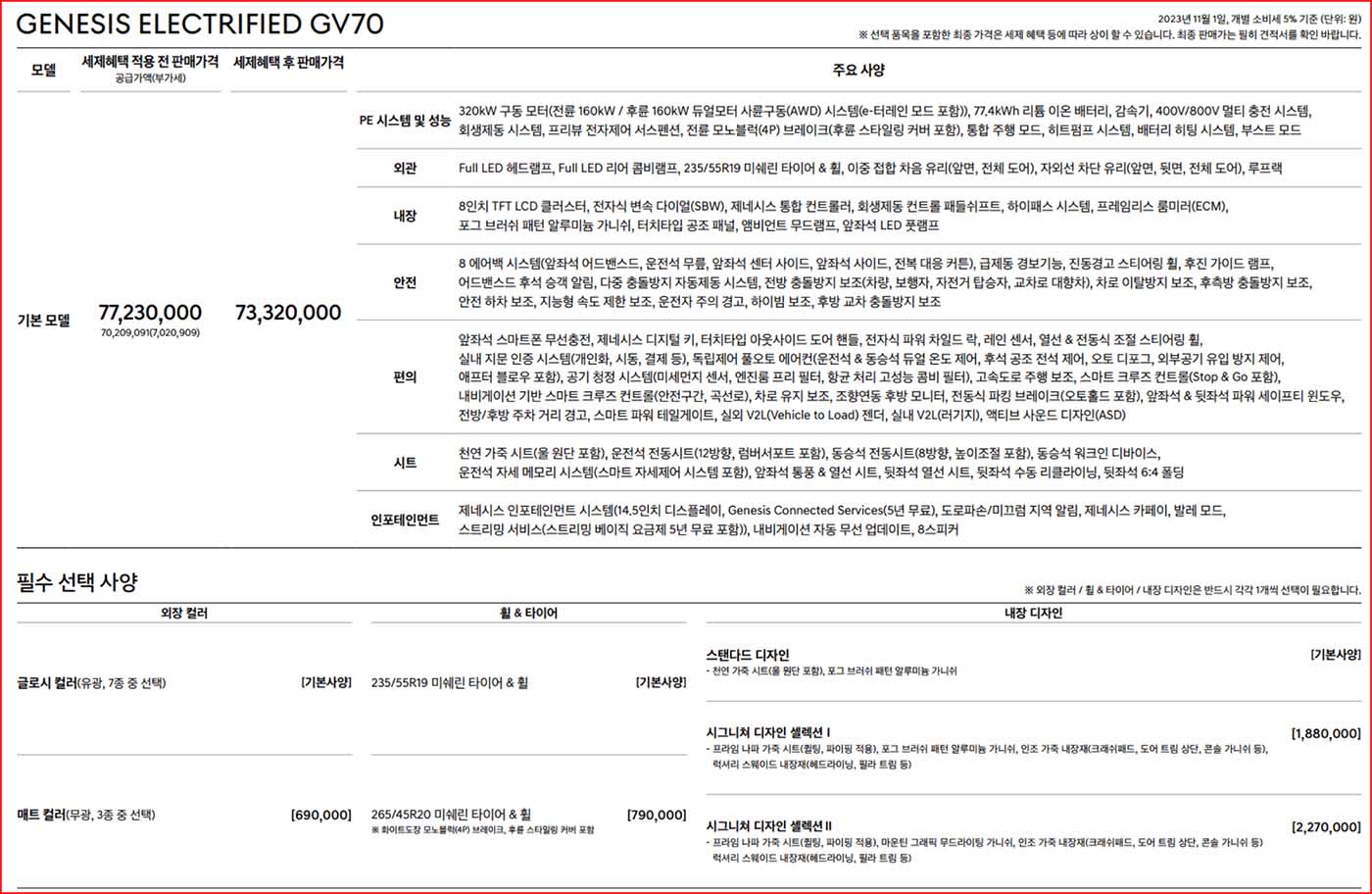 2024 GV70 전기차 가격표 카탈로그 다운로드