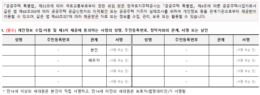 개인정보 이용 제공 동의서 작성방법&#44; 다운로드