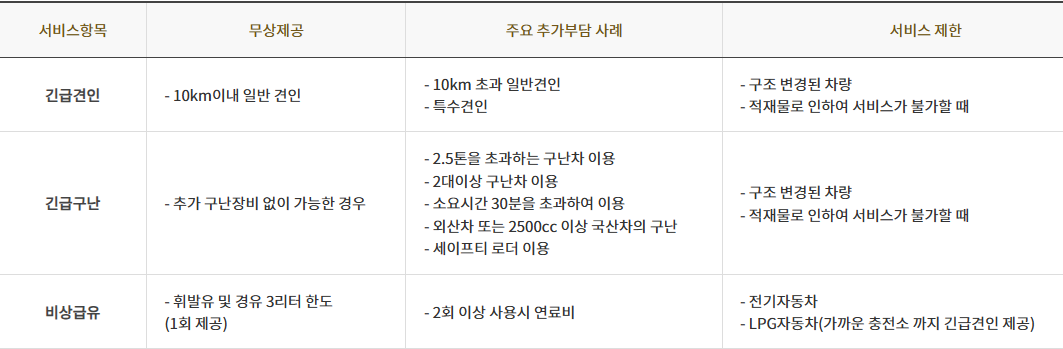 매직카써비스 이미지