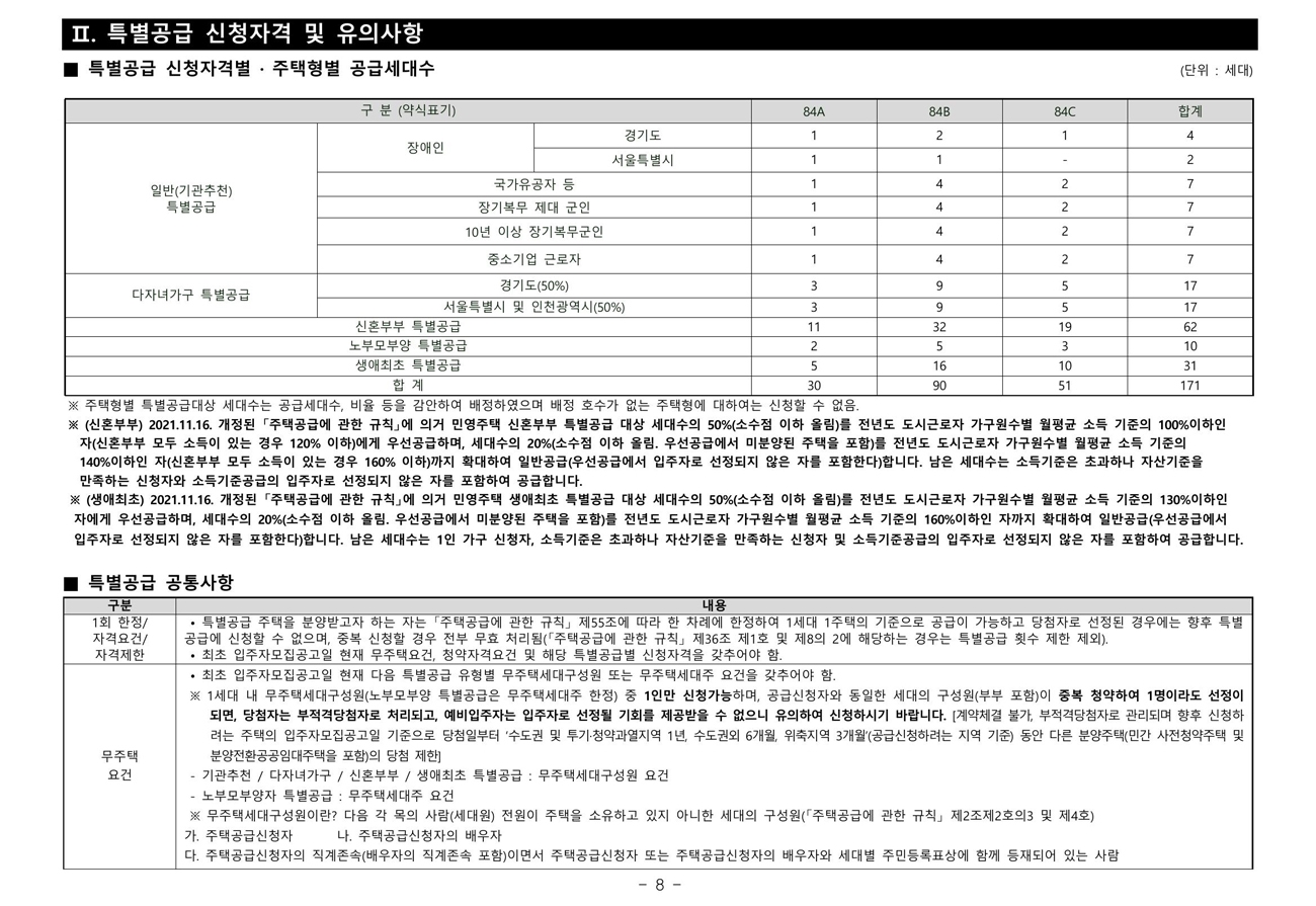 이천서희스타힐스SKY-18