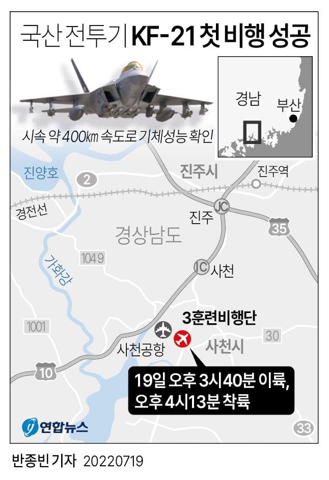 국산 전투기 KF-21 첫 비행 성공...세계 8번째 초음속 전투기 개발 VIDEO: South Korea-made first supersonic fighter