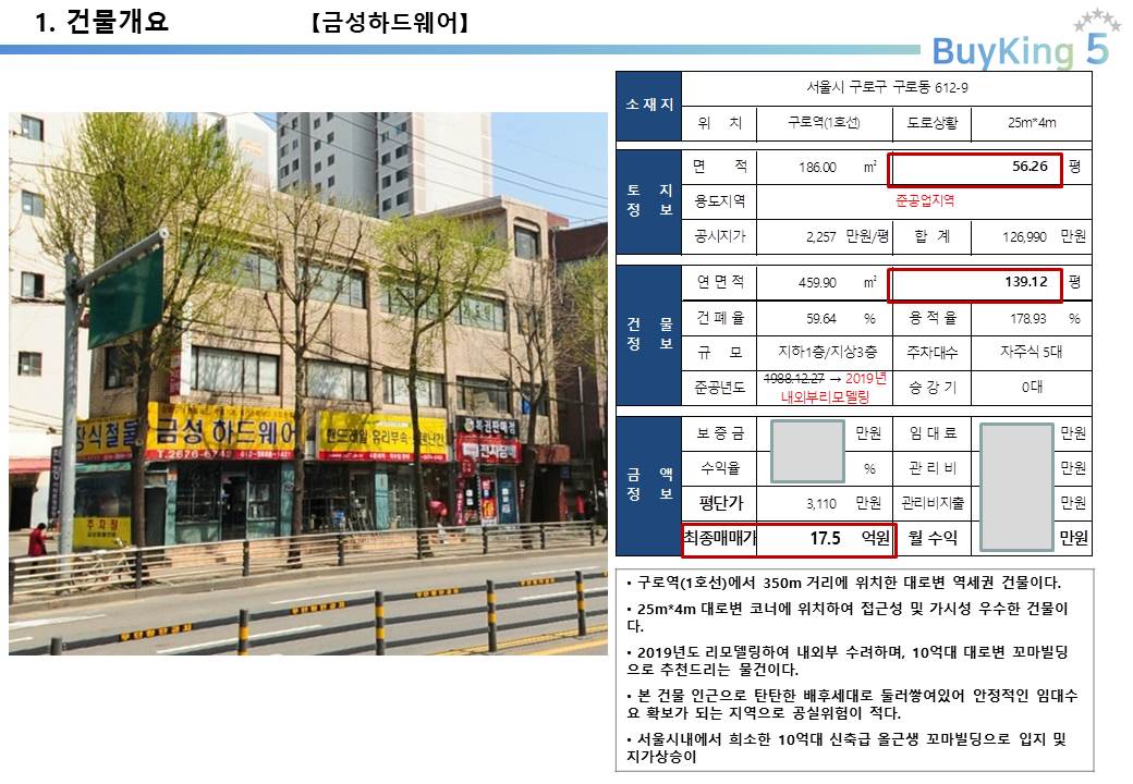  구로구 1호선 구로역 구로기계 공구상가, 유통 상가, 서울 10억 꼬마빌딩 투자 사례, 구로동 612-9 (구로역) 17.5억, 평당 3,110