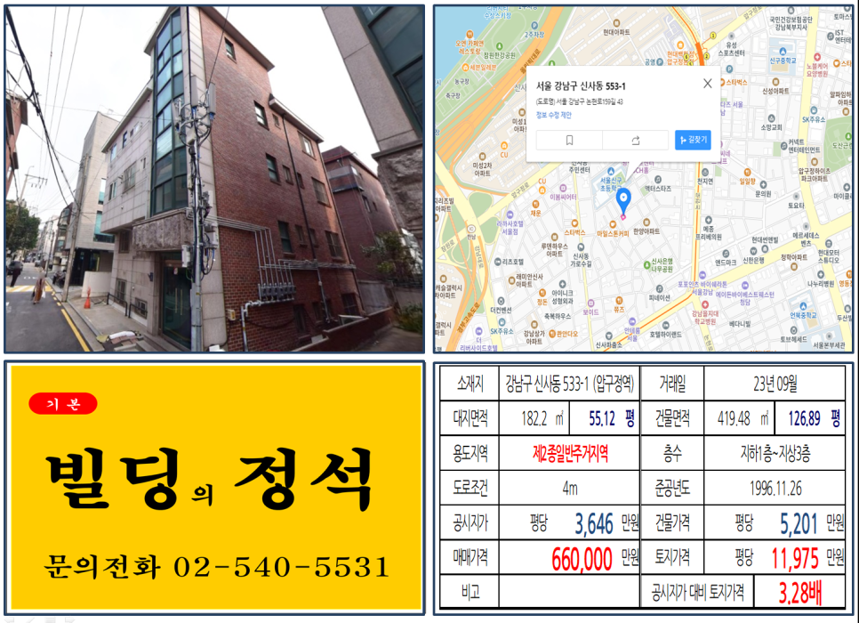 강남구 신사동 533-1번지 건물이 2023년 09월 매매 되었습니다.