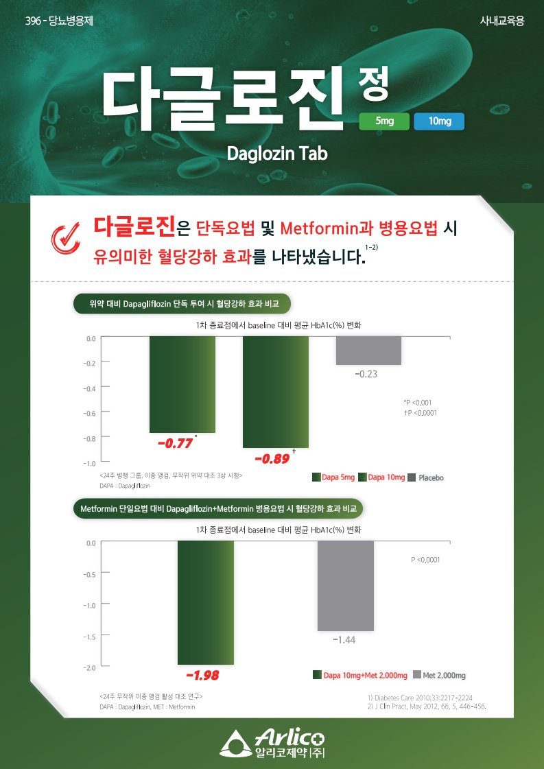 글로진 이미지