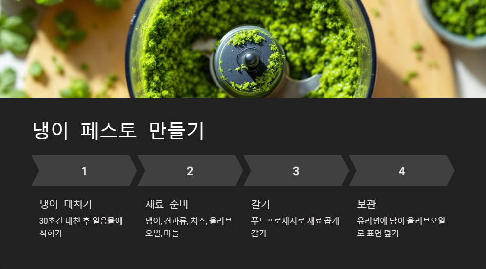 퓨전요리
