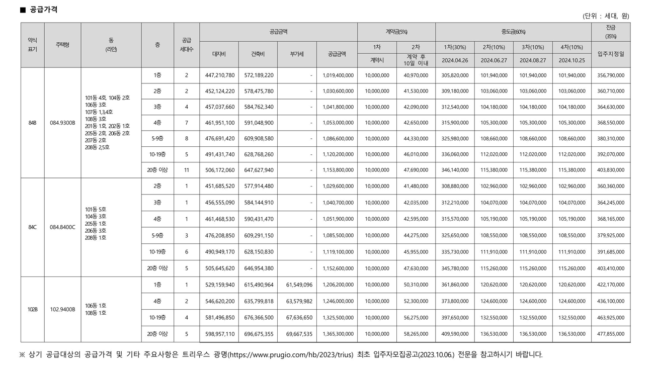 트리우스광명임의공급2차-19