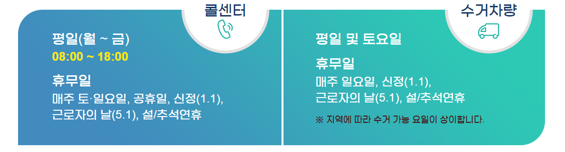 폐가전무상수거