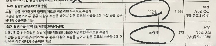  티눈수술 보험금청구