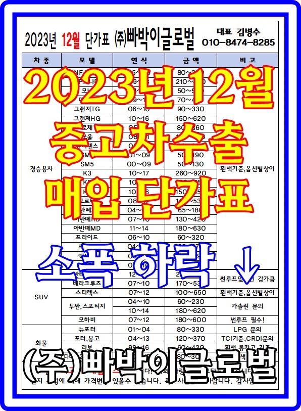  2023년 12월 중고차수출 시세표/단가표