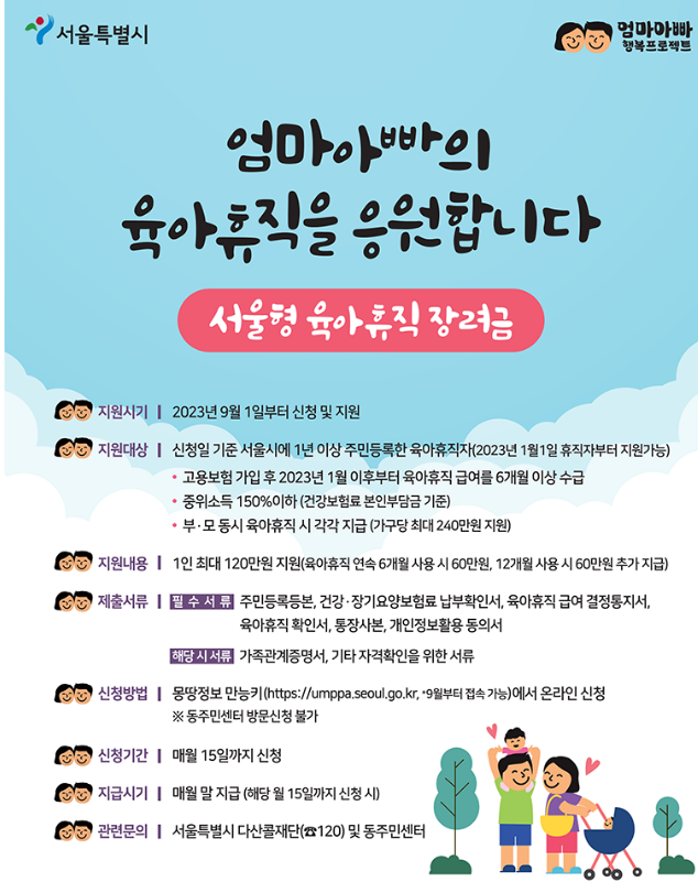 서울형 육아휴직 장려금 신청방법 및 지원내용