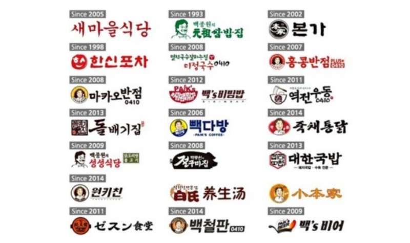 더본코리아