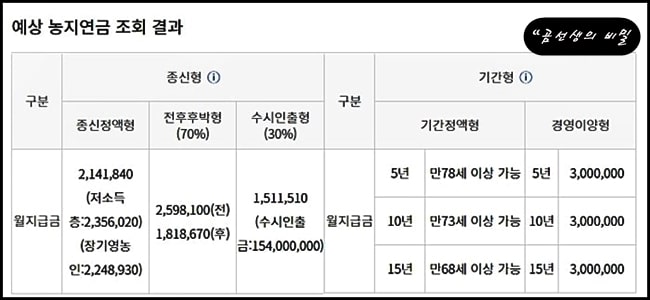 농지연금_가입조건_예상금액_조회하기_6