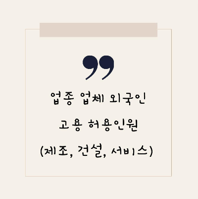  업종 업체별 외국인 고용 허용인원 (제조, 건설, 서비스)