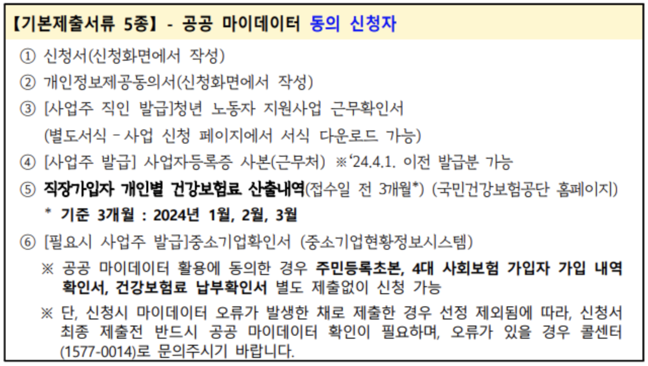 2024 경기도 중소기업 청년 노동자 지원사업 신청방법