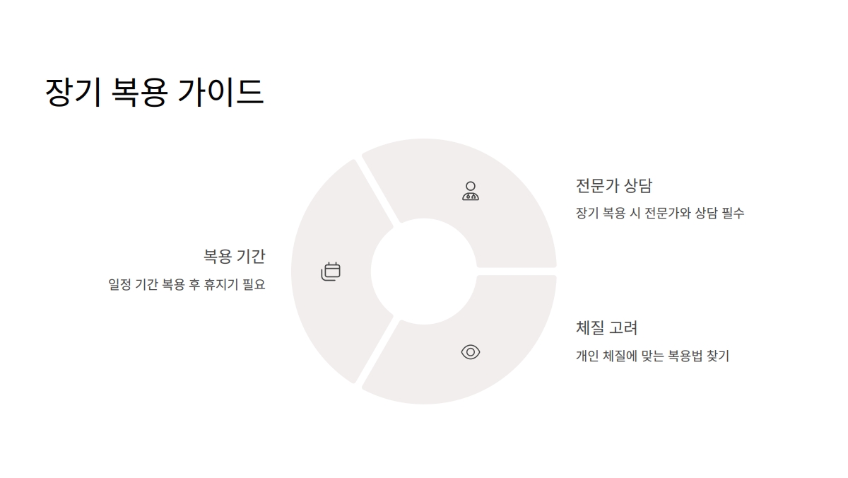녹용 먹을 때 피해야 할 음식