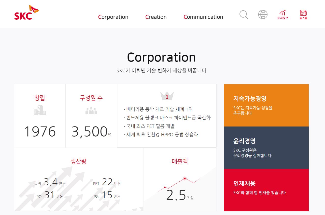  SKC 배당금(2021년)