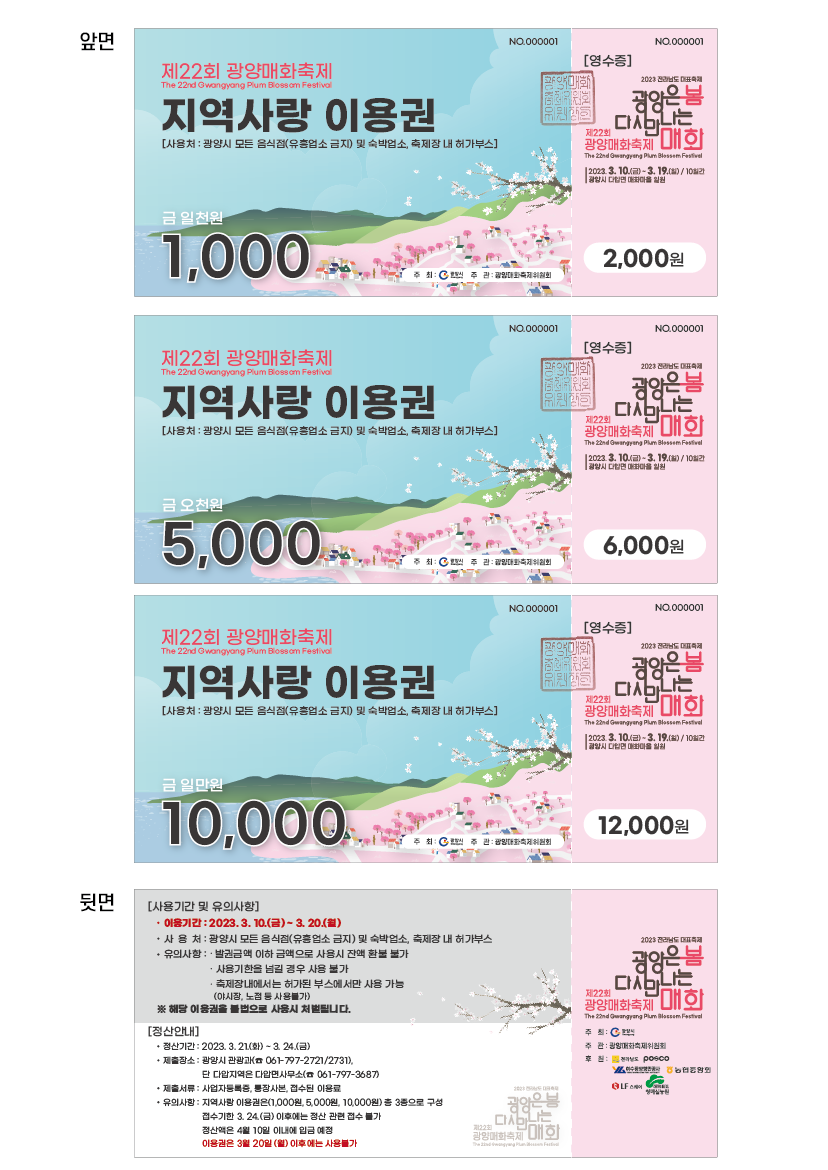 지역사랑이용권