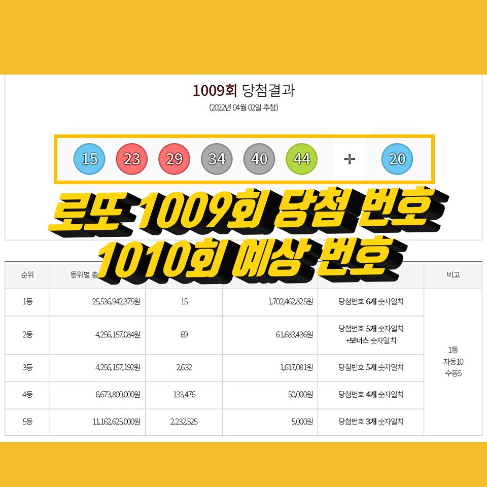 로또1009회-당첨번호-로또1010회-예상번호