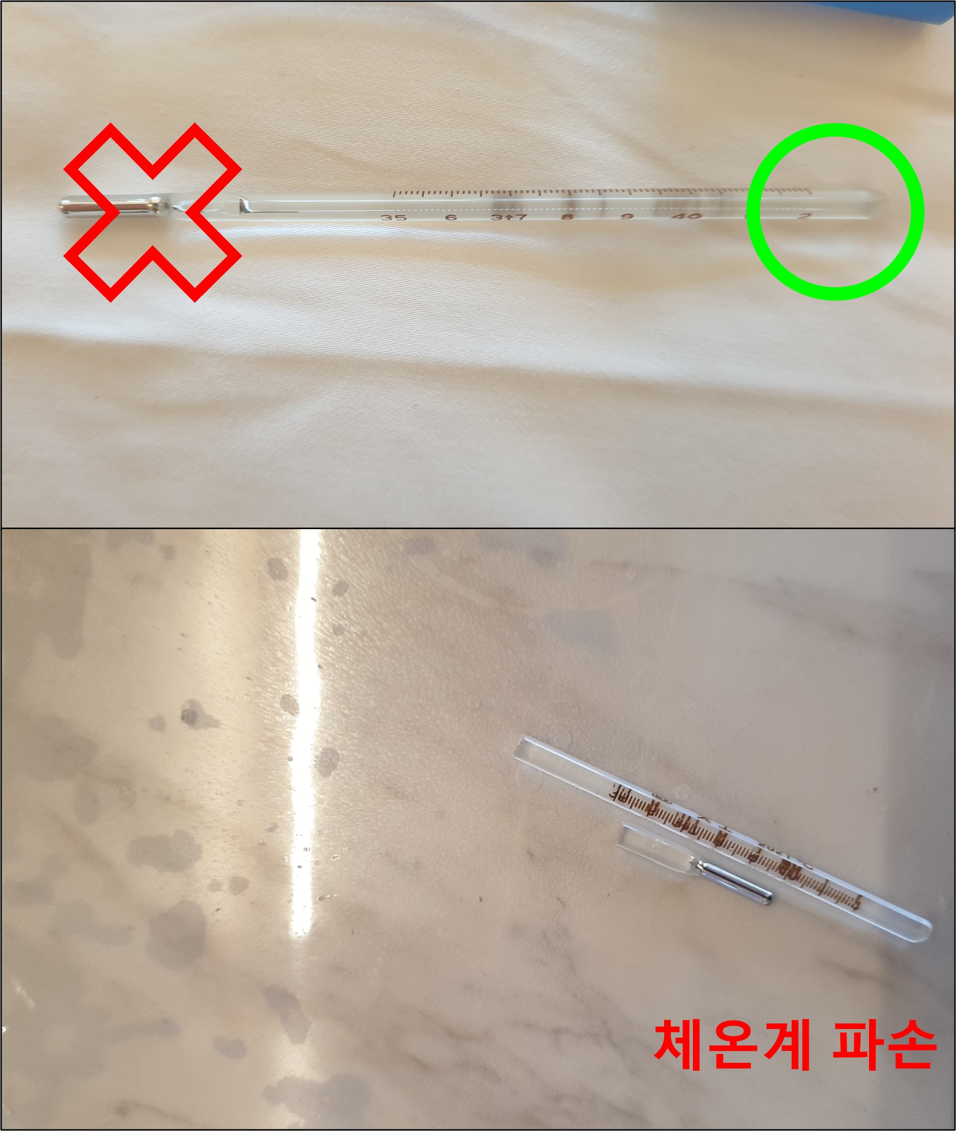 수은 게이지를 35도 이하로 떨굴 때 체온계를 잡는 위치와 잘못 잡은 상태에서 흔들 경우 체온계 파손 우려