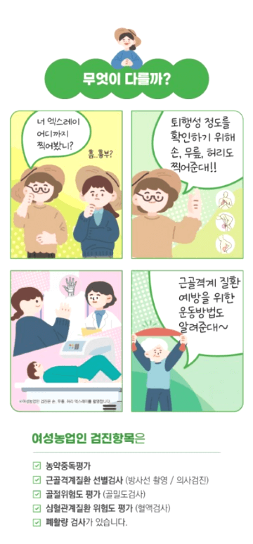 여성농업인: 농식품부 특수 건강검진 사업 확대!