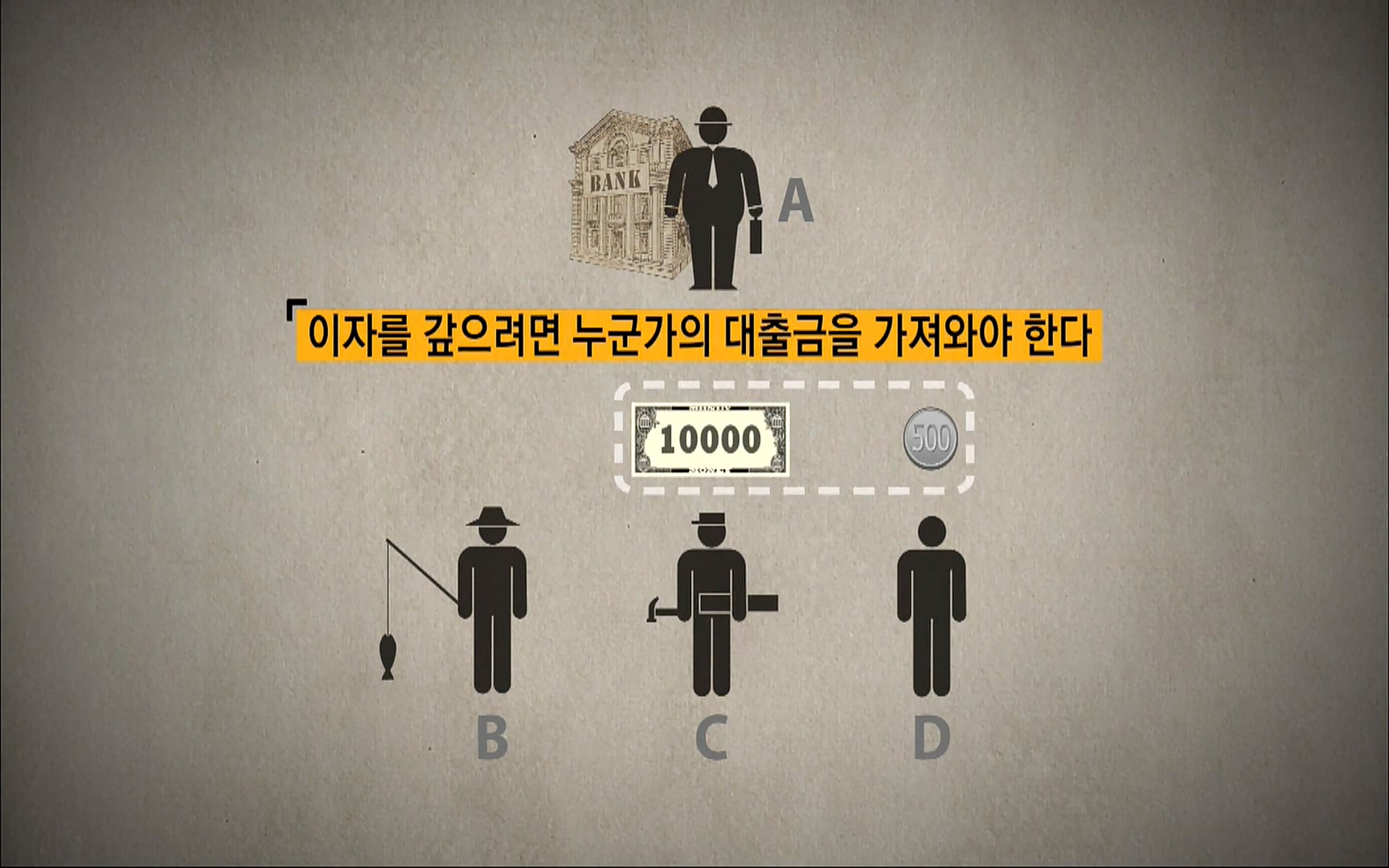 다큐 프라임 - TV - 교육의 중심 EBS자본주의 1부. 돈은 빚이다.mp4_20220505_184533.301.jpg