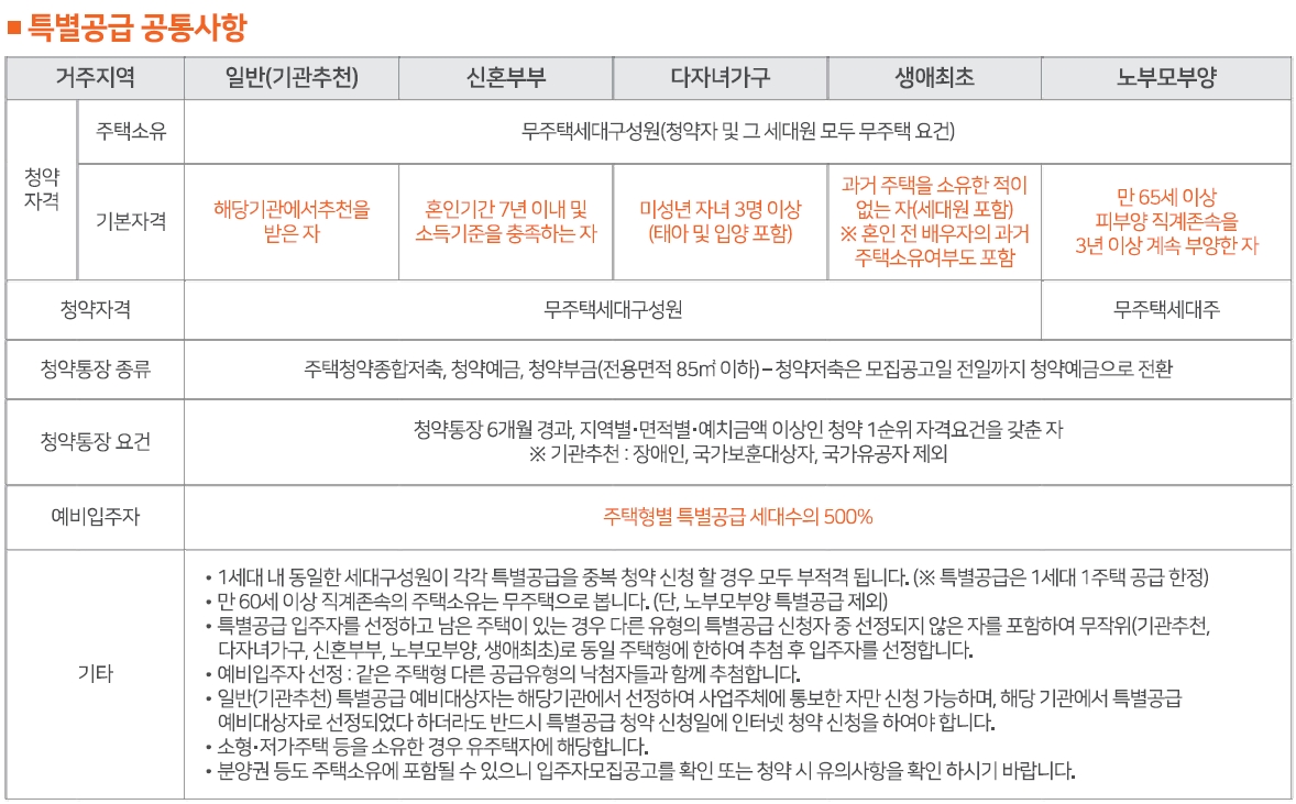 운암산우미린-8