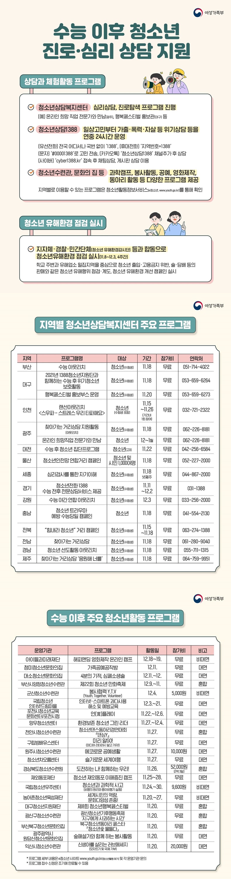  수능마친 청소년들을 위한 지원정책 모두 주목하세요!