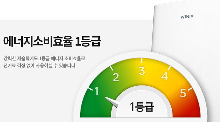 제습기 추천 및 가격비교