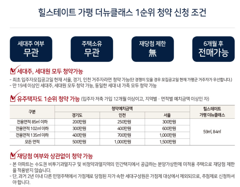 힐스테이트가평더뉴클래스_1순위청약조건안내