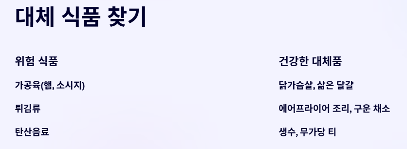 자주 먹는 음식 대체 식품 찾기 예시