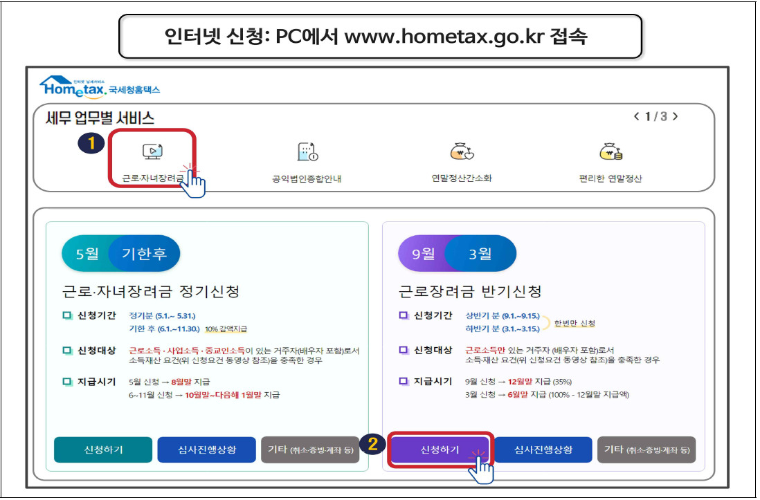 근로장려금 반기신청 기간, 방법, 자격 및 기준