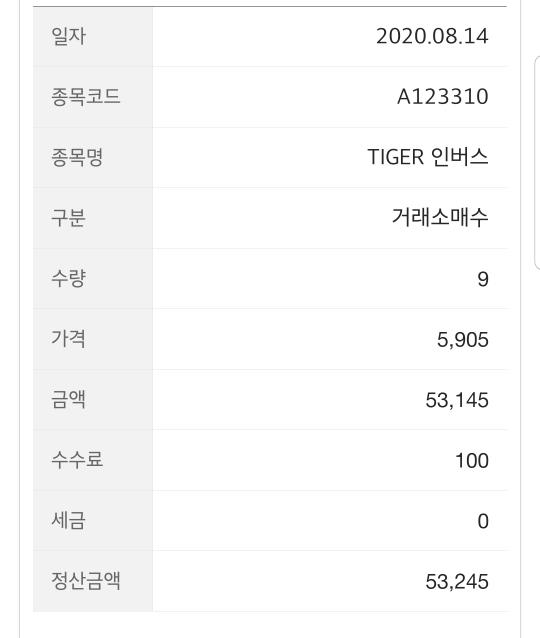  20.08.14 tiger 인버스 9주매수