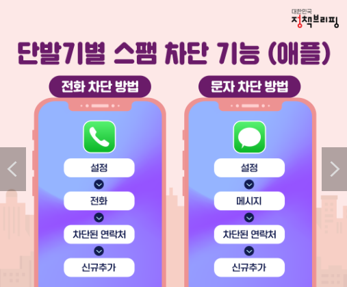 아이폰 스팸차단 기능 소개