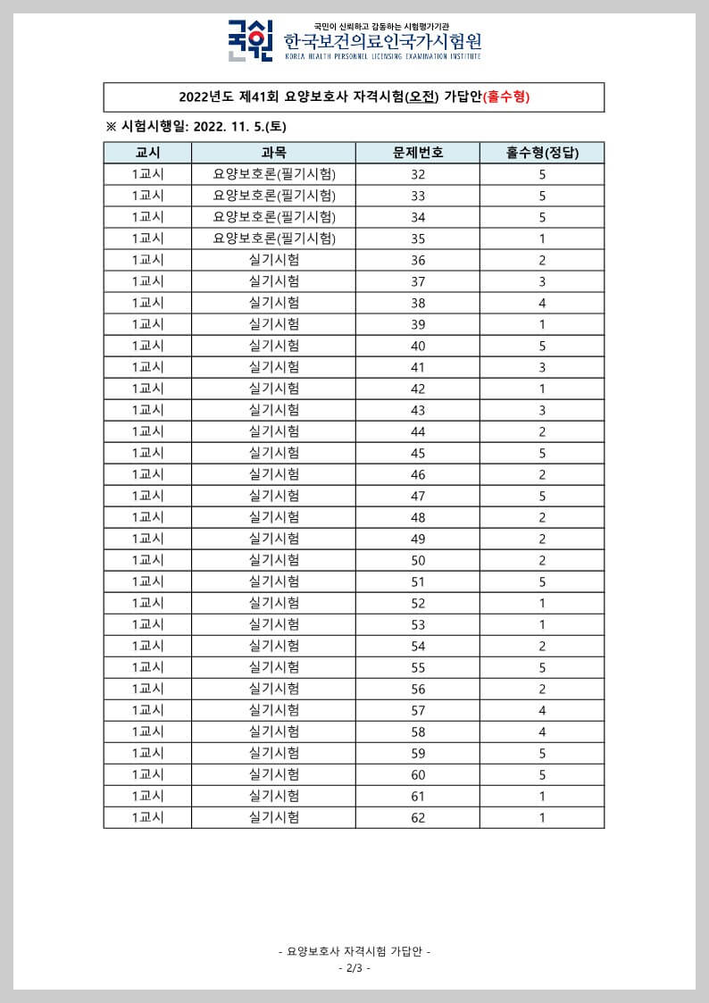 요양보호사 기출문제 41회