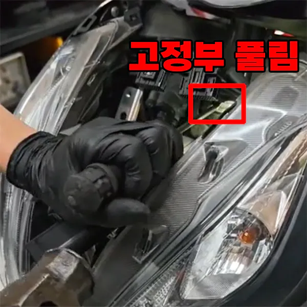 고정부-풀림