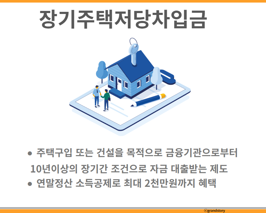 장기주택저당차입금