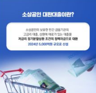 자영업자 대환대출