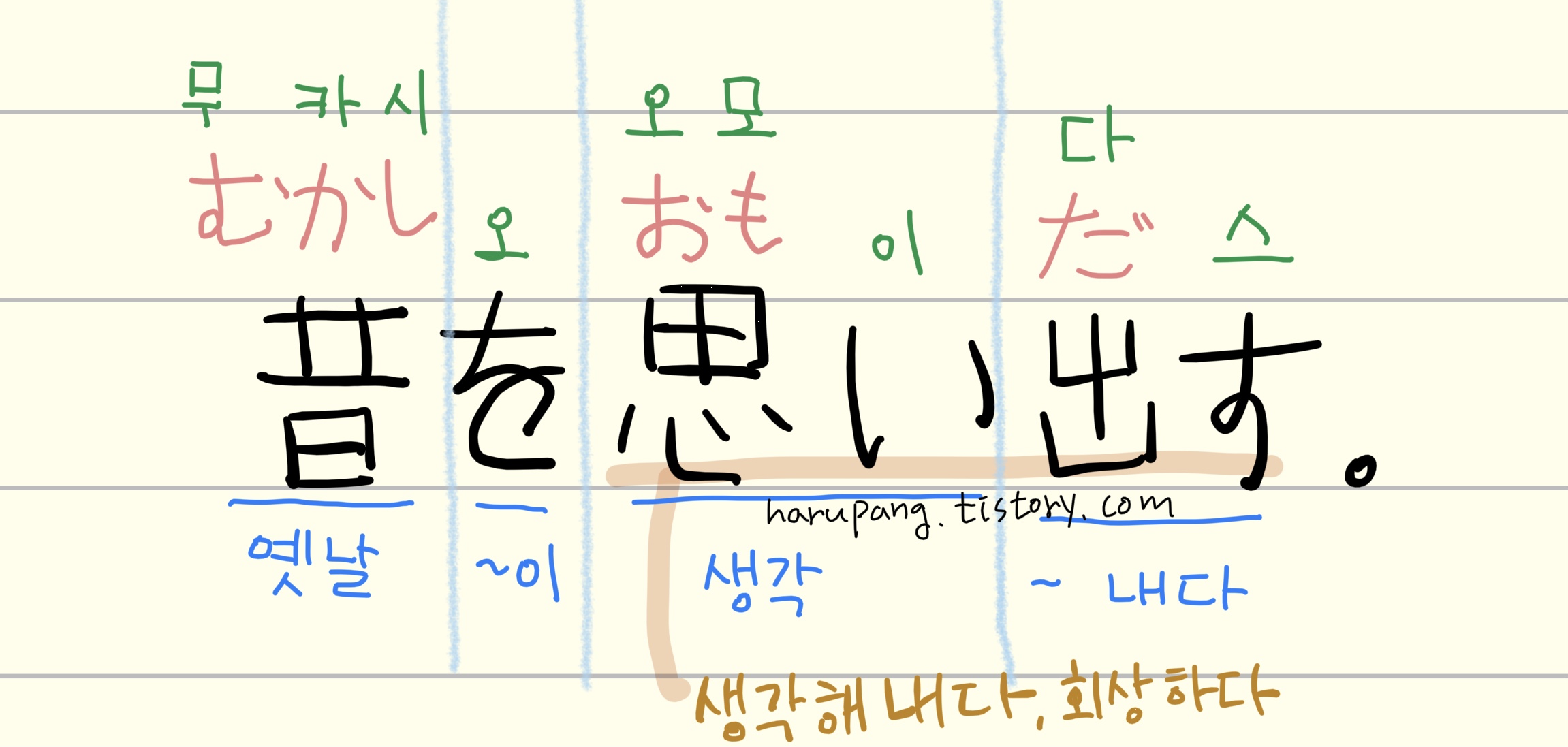 일본어 '옛날 생각 난다.' , '昔を思い出す.' 해석과 단어 분석 정리한 노트