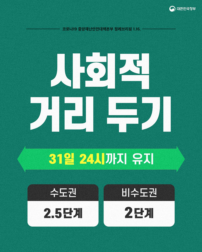 사회적거리두기 연장 + 5인 이상 집합금지 연장… 31일까지 2주 연장